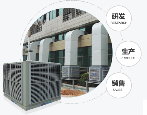 夏季食品加工厂选择什么类型的空调比较合适